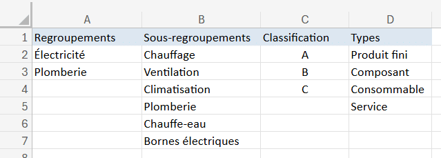 Gestion d'inventaire - Étape 1